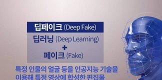 Cảnh sát Hàn Quốc phát triển phần mềm phát hiện video dùng công nghệ "Deepfake"